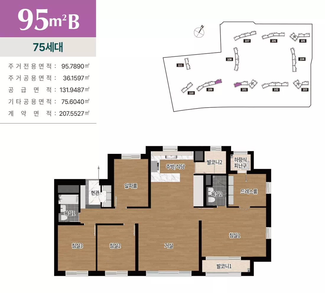 95b